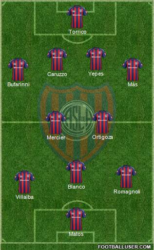 San Lorenzo de Almagro Formation 2015