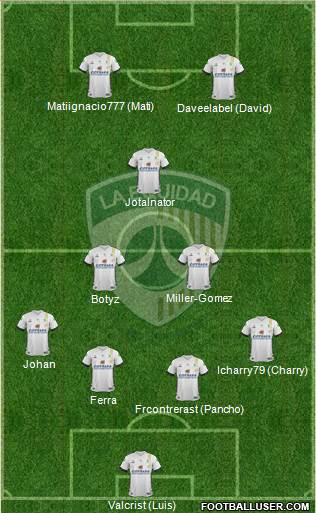 CD La Equidad Formation 2015