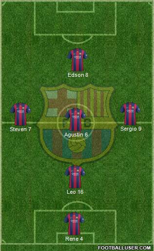 F.C. Barcelona Formation 2015