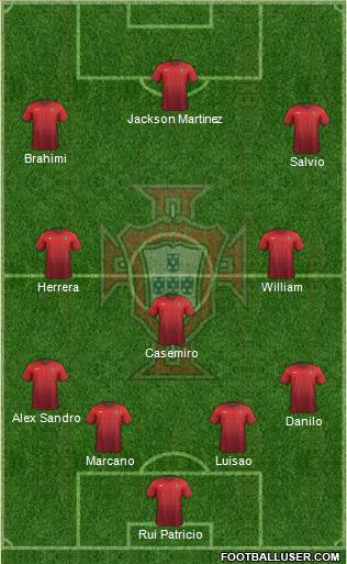 Portugal Formation 2015