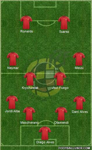 Spain Formation 2015
