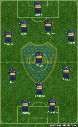 Boca Juniors Formation 2015