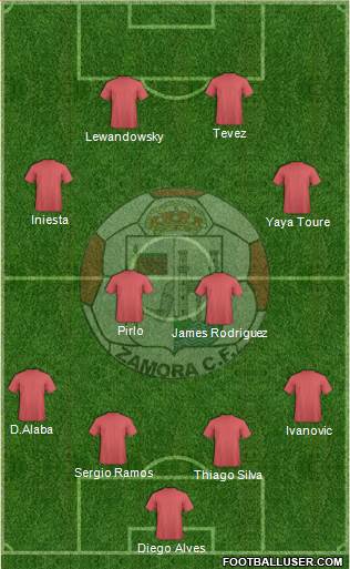 Zamora C.F. Formation 2015