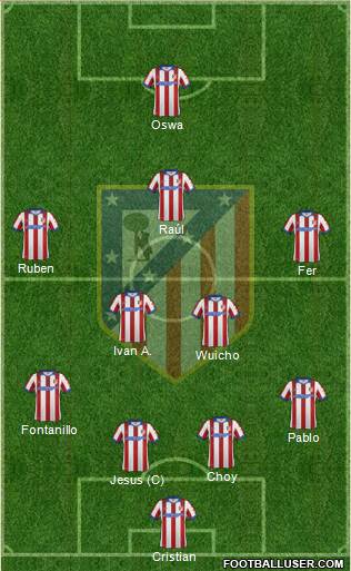 Atlético Madrid B Formation 2015