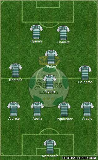 Club Deportivo Santos Laguna Formation 2015