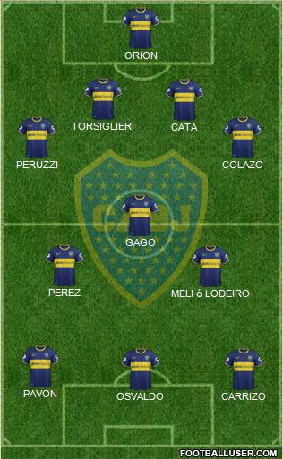 Boca Juniors Formation 2015