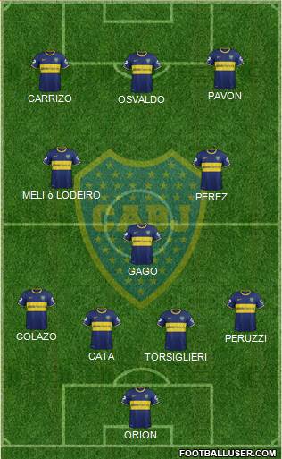 Boca Juniors Formation 2015