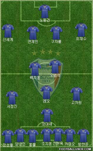 Suwon Samsung Blue Wings Formation 2015