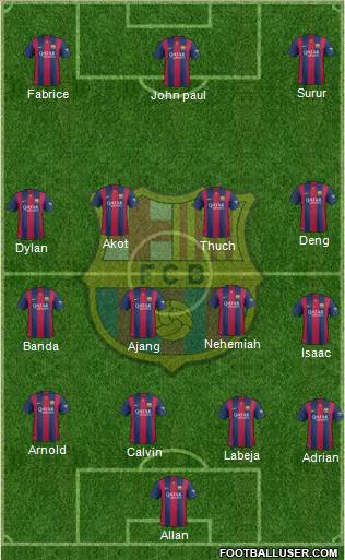 F.C. Barcelona Formation 2015