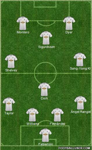 Swansea City Formation 2015