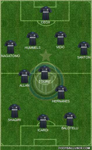 F.C. Internazionale Formation 2015