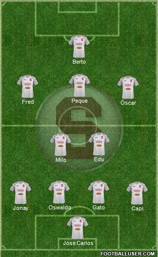 CD Saprissa Formation 2015