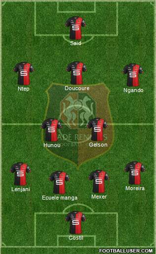 Stade Rennais Football Club Formation 2015