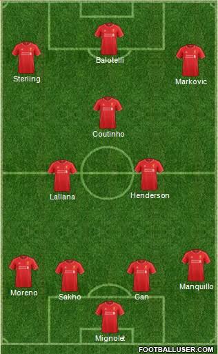 Liverpool Formation 2015