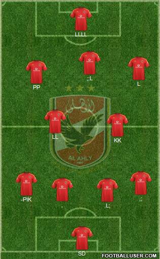 Al-Ahly Sporting Club Formation 2015