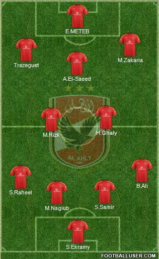 Al-Ahly Sporting Club Formation 2015