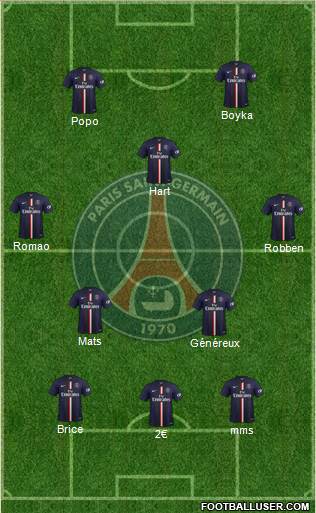 Paris Saint-Germain Formation 2015