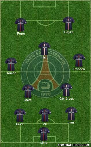 Paris Saint-Germain Formation 2015
