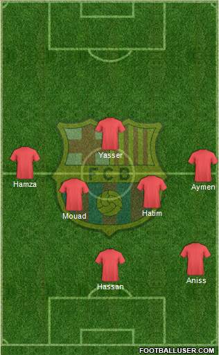 F.C. Barcelona Formation 2015