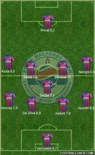 Stade Malherbe Caen Basse-Normandie Formation 2015