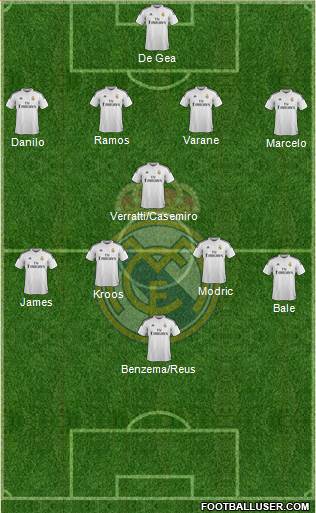 Real Madrid C.F. Formation 2015