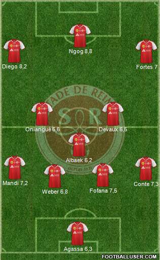 Stade de Reims Formation 2015