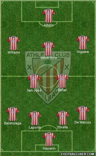 Athletic Club Formation 2015