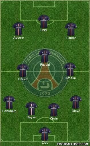 Paris Saint-Germain Formation 2015