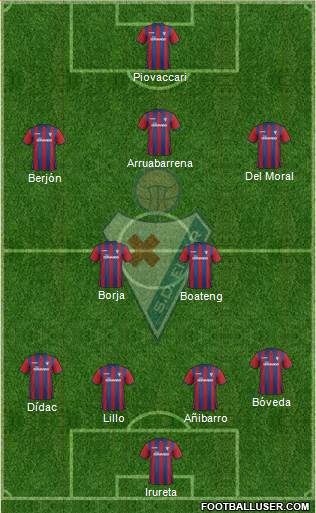 S.D. Eibar S.A.D. Formation 2015