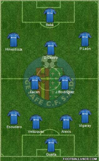 Getafe C.F., S.A.D. Formation 2015
