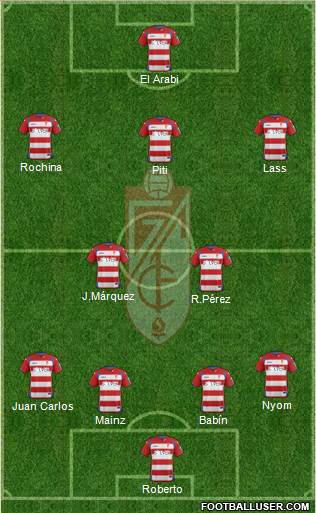 Granada C.F. Formation 2015