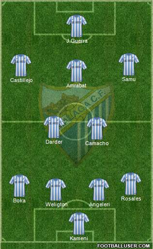Málaga C.F., S.A.D. Formation 2015