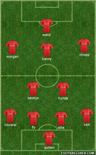 Liverpool Formation 2015