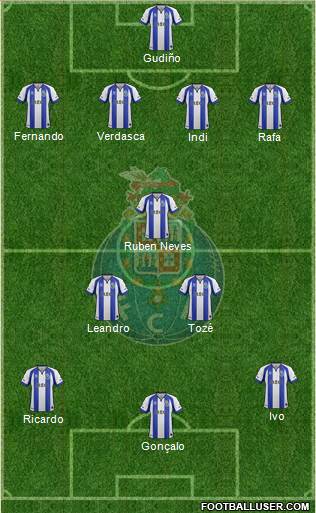 Futebol Clube do Porto - SAD Formation 2015