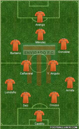 CD Envigado FC Formation 2015