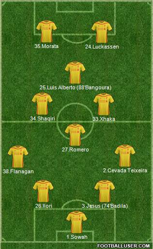 Liverpool Formation 2015