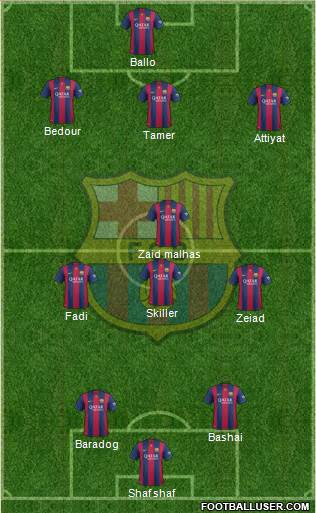 F.C. Barcelona Formation 2015