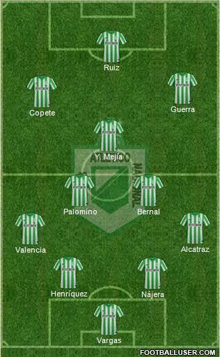 CDC Atlético Nacional Formation 2015