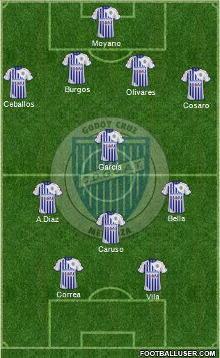 Godoy Cruz Antonio Tomba Formation 2015