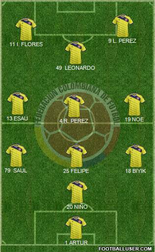 Colombia Formation 2015
