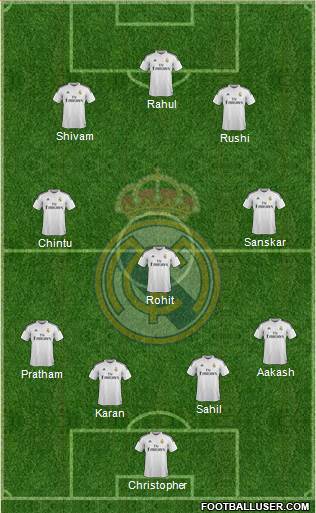Real Madrid C.F. Formation 2015