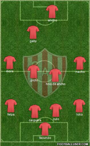 Unión de Santa Fe Formation 2015