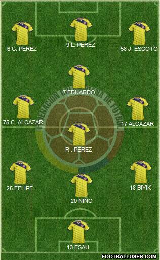 Colombia Formation 2015