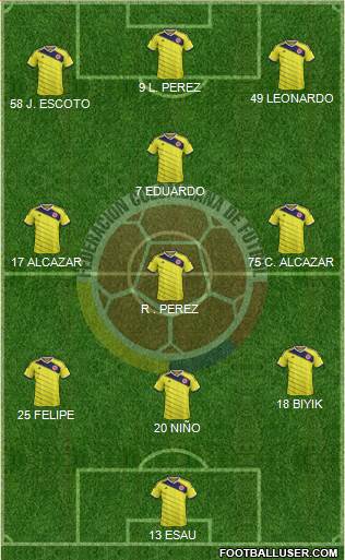 Colombia Formation 2015