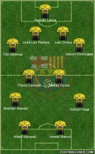 Barcelona SC Formation 2015