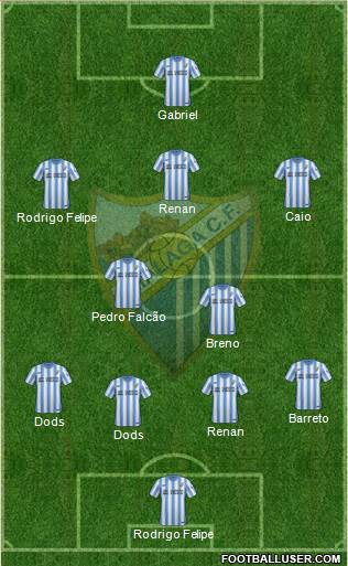 Málaga C.F., S.A.D. Formation 2015