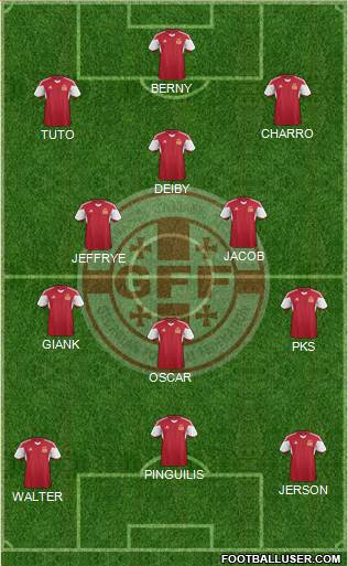 Georgia Formation 2015