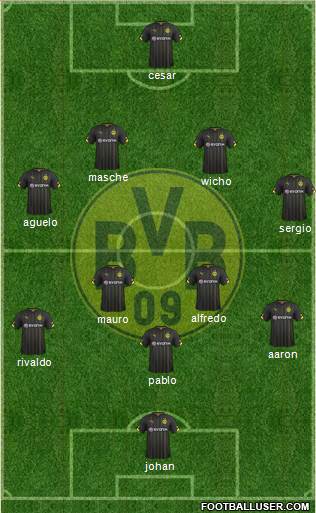 Borussia Dortmund Formation 2015