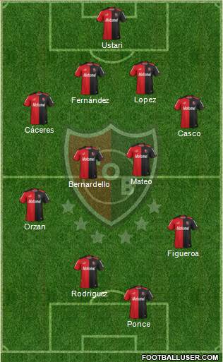 Newell's Old Boys Formation 2015