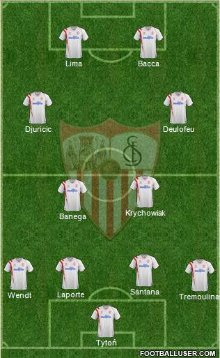 Sevilla F.C., S.A.D. Formation 2015
